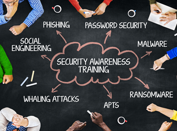 Security Aware. Training
